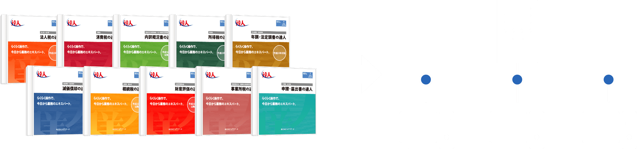 ネットワークや複数台の運用が可能